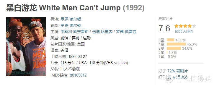 制定篮球交流计划以促进个人技能发展的方法_0